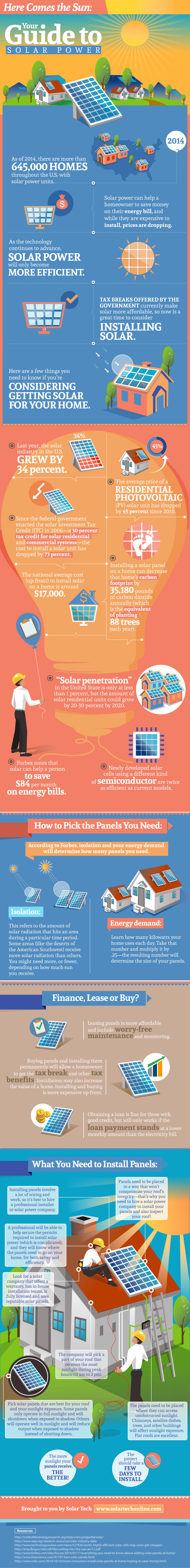 infographic-your-ultimate-guide-to-solar-power-solartech