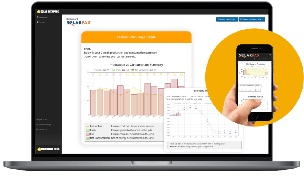 solar panel monitoring, solar energy monitoring, real-time solar tracking, solar panel monitoring solutions,inverter error