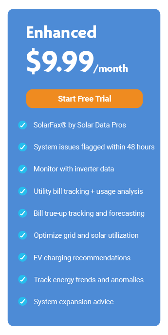 solar panel monitoring, solar energy monitoring, real-time solar tracking, solar panel monitoring solutions,inverter error