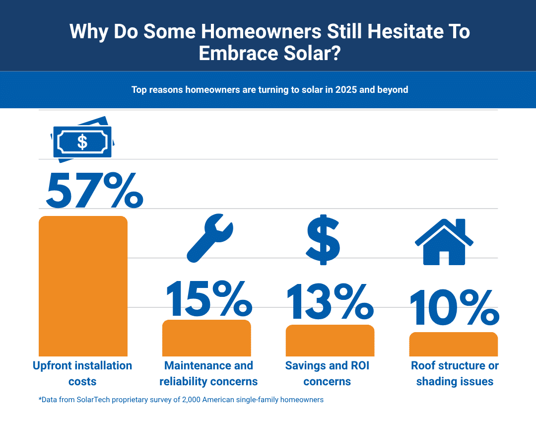 is renewable energy expensive