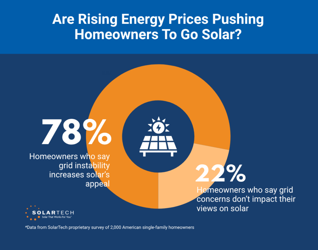 is renewable energy expensive
