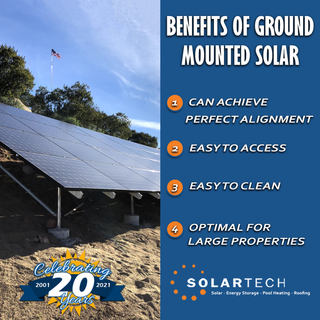 Benefits of Ground Mounted Solar