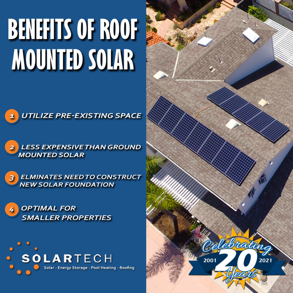 Benefits of Roof Mounted Solar