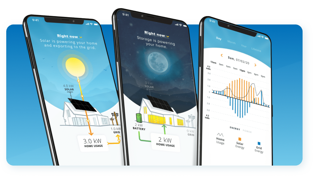 SunPower Solar Monitoring App